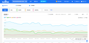 打造一个日赚1000+街拍图集站被动收入-十一网创