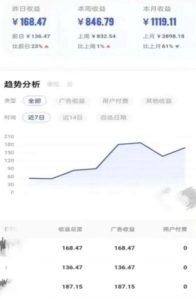 靠AI自动生成视频撸自媒体收益，月入5000+-十一网创