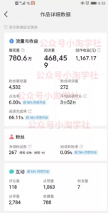 简单无脑操作微头条问答项目，方法虽low但赚钱-十一网创